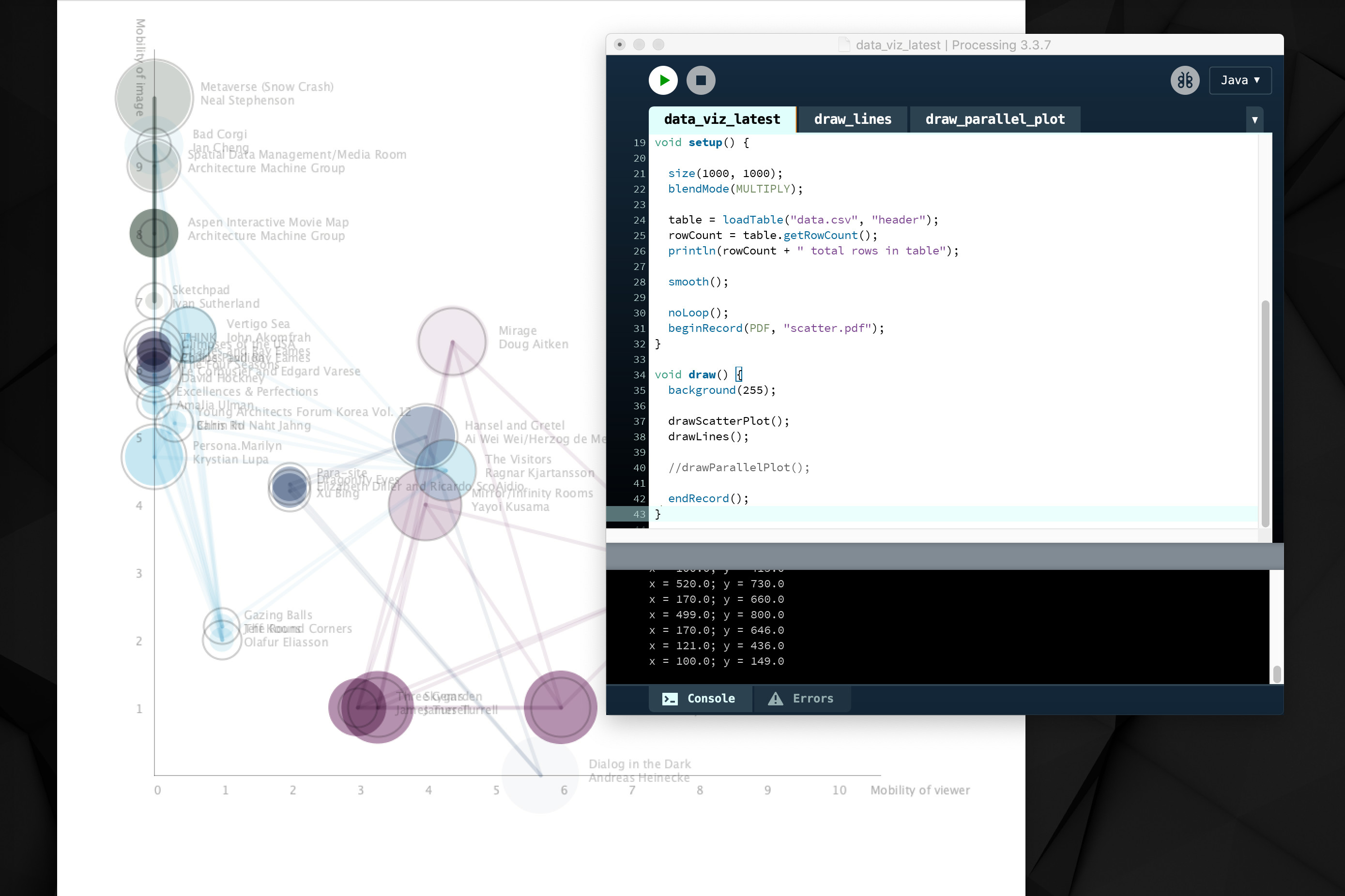 process_coding